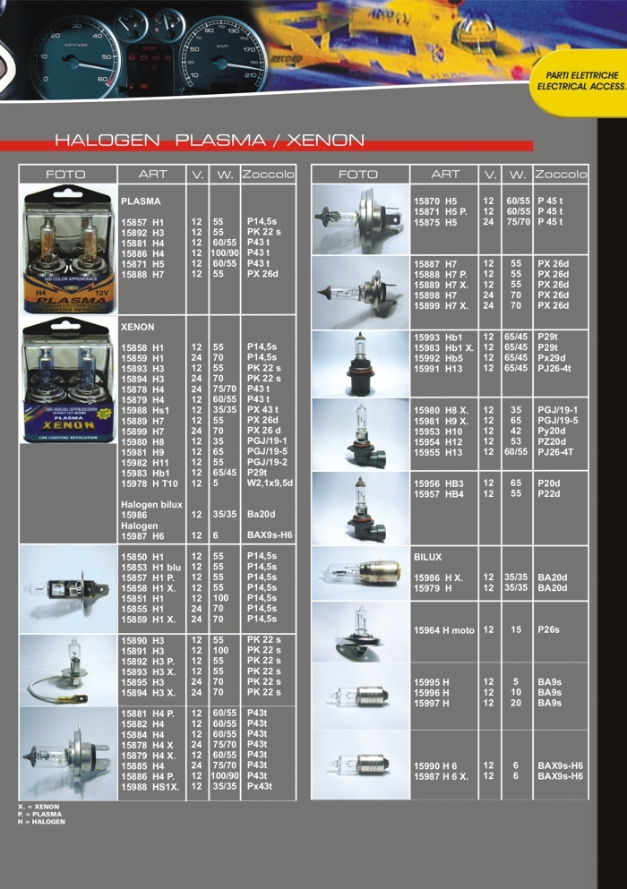 Halogen, Plasma, Xenon bulb lights for vehicles lights by Prodotti Record Lucca Italy.
