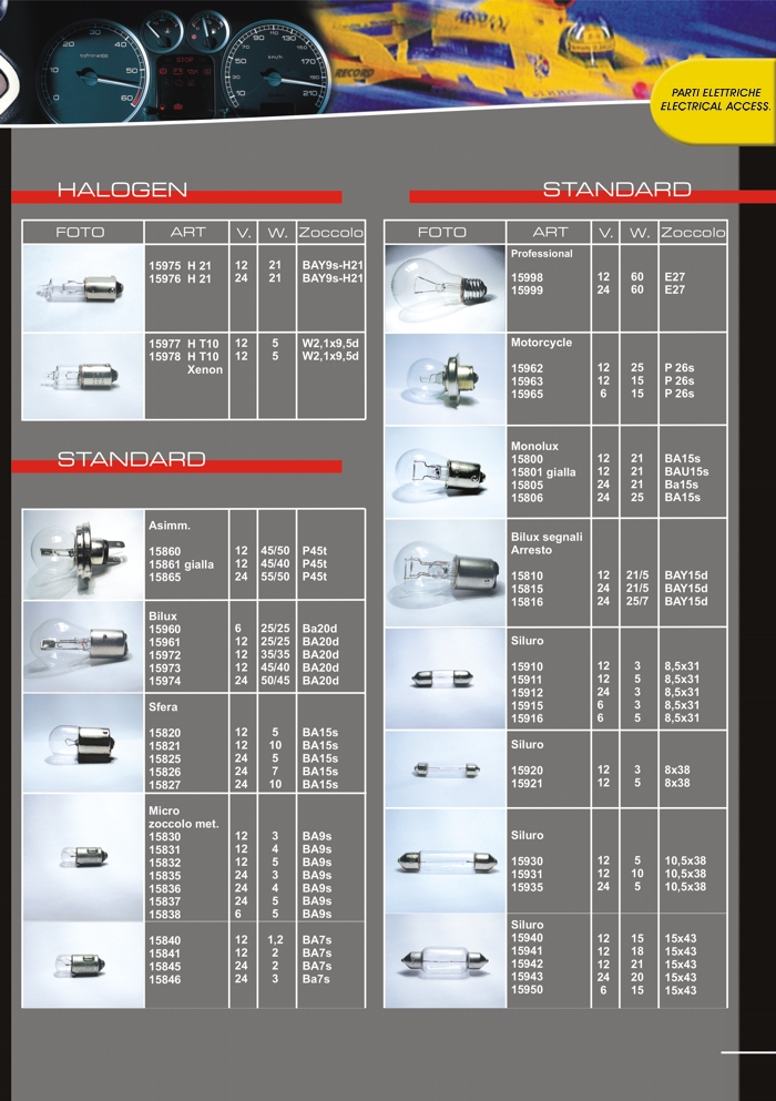 Standard halogen bulbs for vehicles lights by Prodotti Record Lucca Italy.