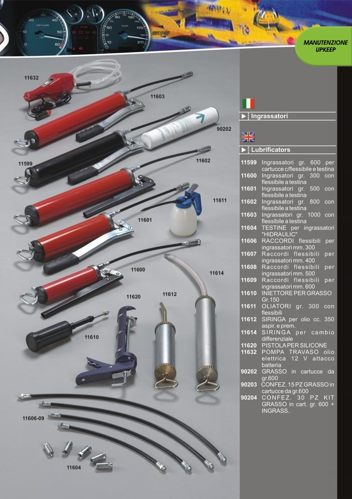 Ingrassatori e lubrificatori da Prodotti Record